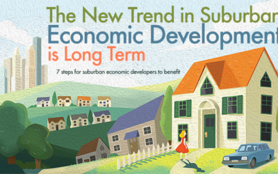The New Trend in Suburban Economic Development is Long Term